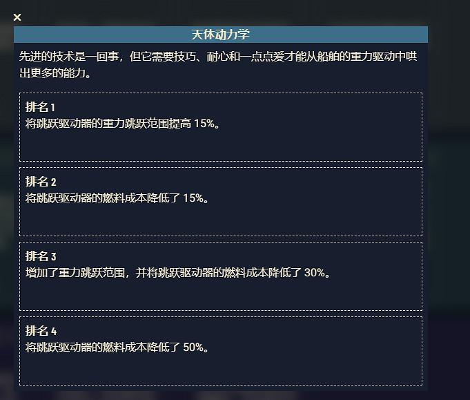 《星空》遊戲角色技能介紹