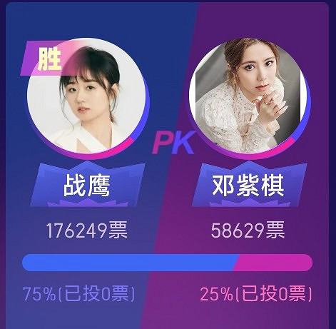 “女神大賽”裡的遊戲區一敗塗地，但戰鷹殺瘋了..