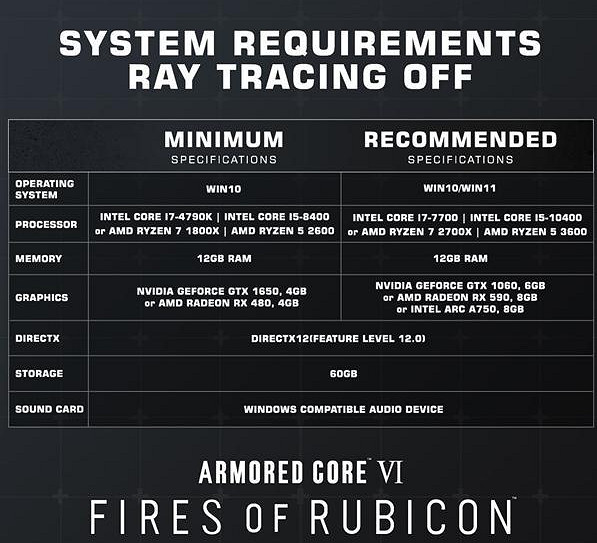 《機戰傭兵6》配置要求介紹 《機戰傭兵6》配置要求介紹