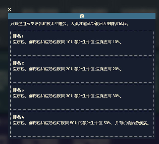 《星空》遊戲角色技能介紹