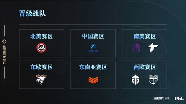 2支中國戰隊入選！《DOTA2》TI12所有參賽隊伍已出爐