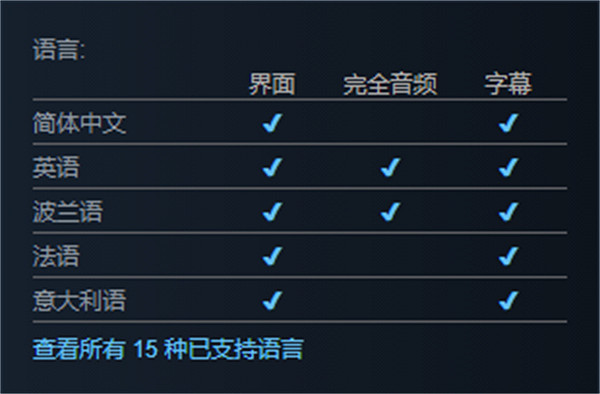 克蘇魯風格恐怖遊戲《霍爾斯廷》推出試玩版 支援中文
