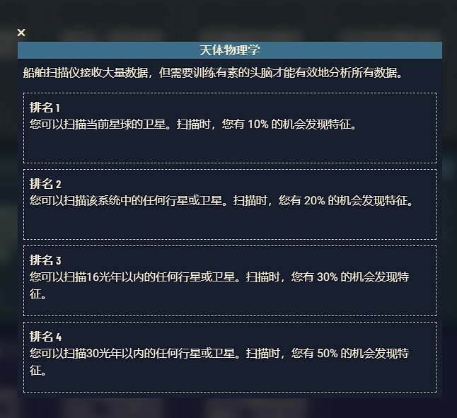 《星空》遊戲角色技能介紹