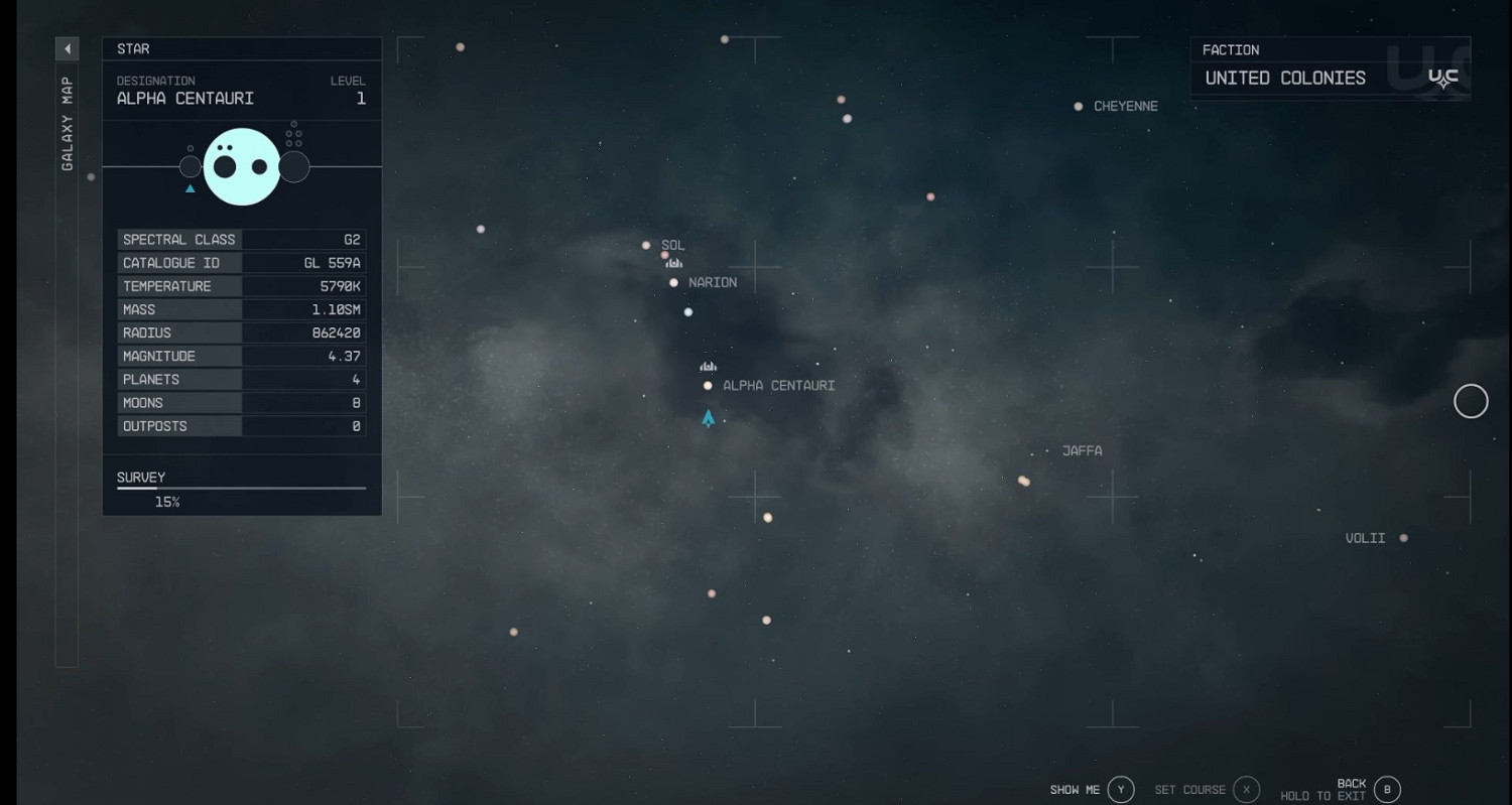 《星空》全星系導航 《星空》全星系導航