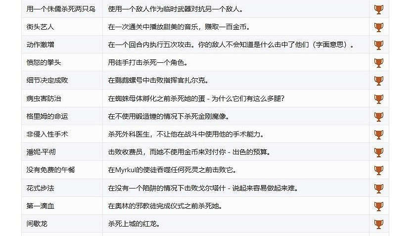 PS5版《柏德之門3》獎杯公布:包含24個隱藏和1個白金