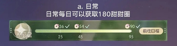 《以閃亮之名》尋找貪吃熊玩法介紹 《以閃亮之名》尋找貪吃熊玩法介紹