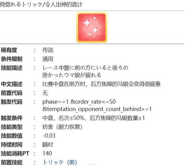 《賽馬娘手遊》米浴技能進化條件介紹