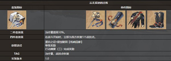 《崩壞星穹鐵道》玲可遺器選擇推薦