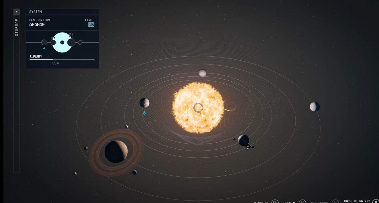 《星空》全星系導航 《星空》全星系導航