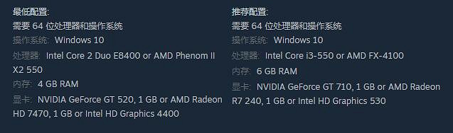 《神之褻瀆2》配置要求高嗎?配置要求介紹 《神之褻瀆2》配置要求高嗎?配置要求介紹