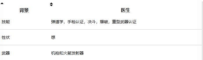 《星空》新手流派推薦 《星空》新手流派推薦