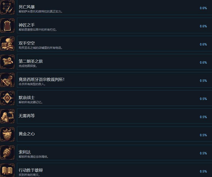 《神之褻瀆2》成就攻略要點分享 成就達成條件一覽 《神之褻瀆2》成就攻略要點分享 成就達成條件一覽