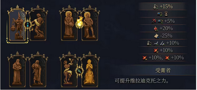 《神之褻瀆2》怎麽計算武器傷害?武器傷害計算方法介紹 《神之褻瀆2》怎麽計算武器傷害?武器傷害計算方法介紹