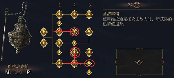 《神之褻瀆2》最強搭配推薦 最強搭配分享 《神之褻瀆2》最強搭配推薦 最強搭配分享