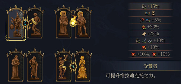 《神之褻瀆2》最強搭配推薦 最強搭配分享 《神之褻瀆2》最強搭配推薦 最強搭配分享