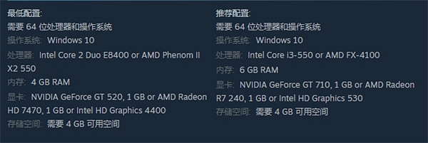 《神之褻瀆2》女巨人壓死了後續介紹 《神之褻瀆2》女巨人壓死了後續介紹
