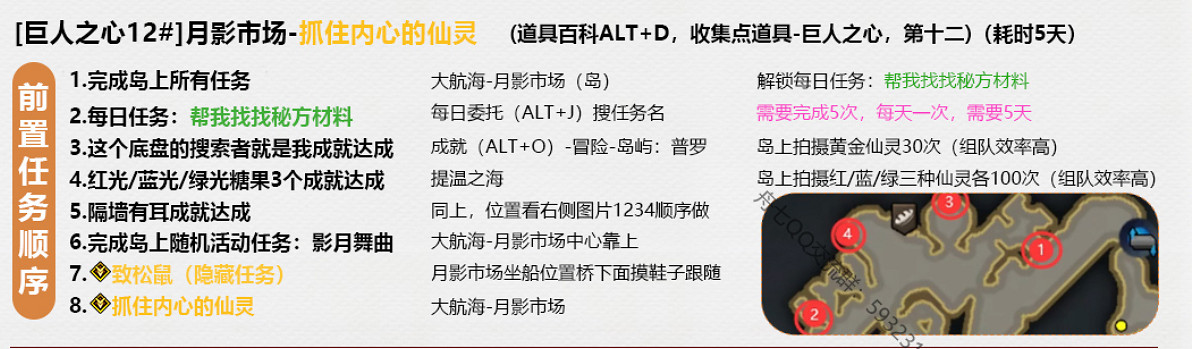 《命運方舟》巨人之心怎麽獲得？巨人之心獲取攻略