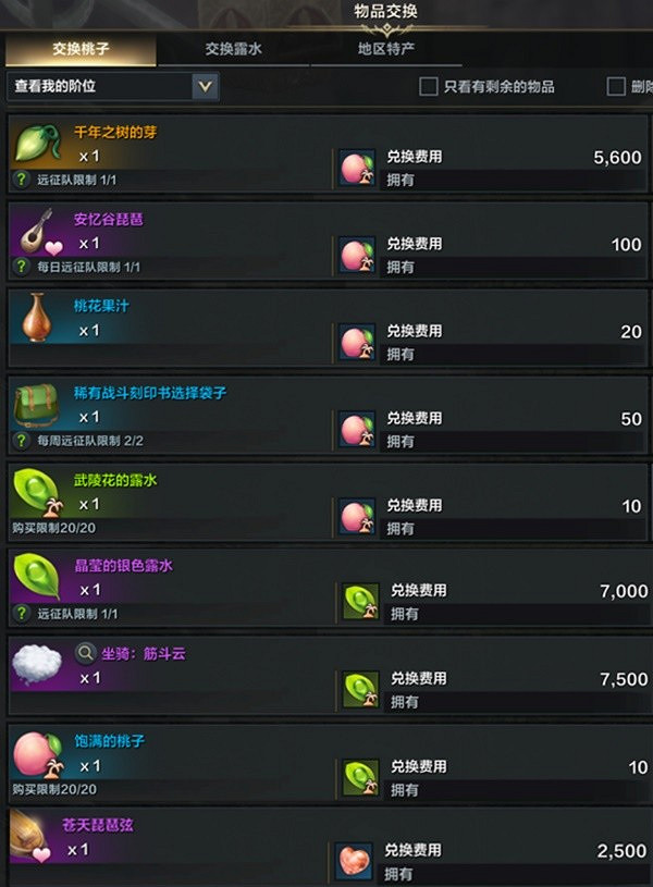 《命運方舟》世外桃源島嶼推薦