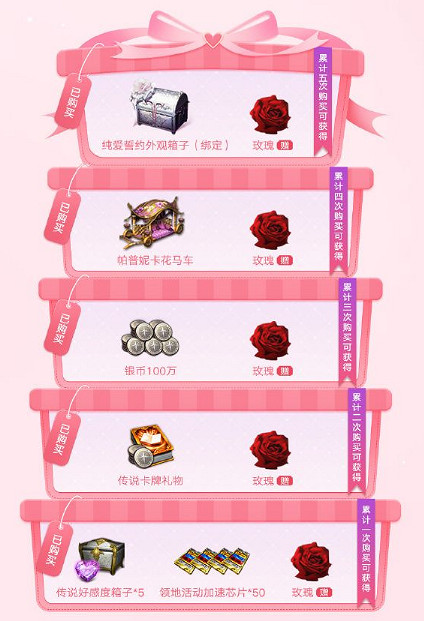 《命運方舟》七夕時裝獲得方法