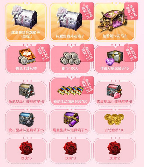 《命運方舟》七夕時裝獲得方法