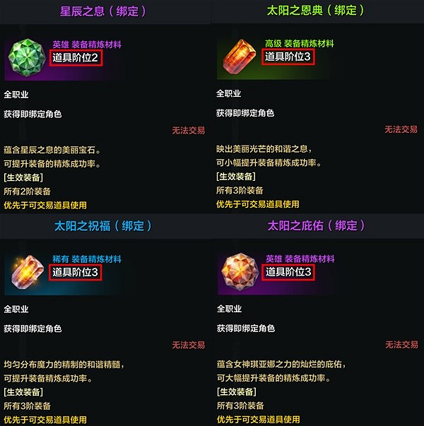 《命運方舟》8月25日熱點福利一覽