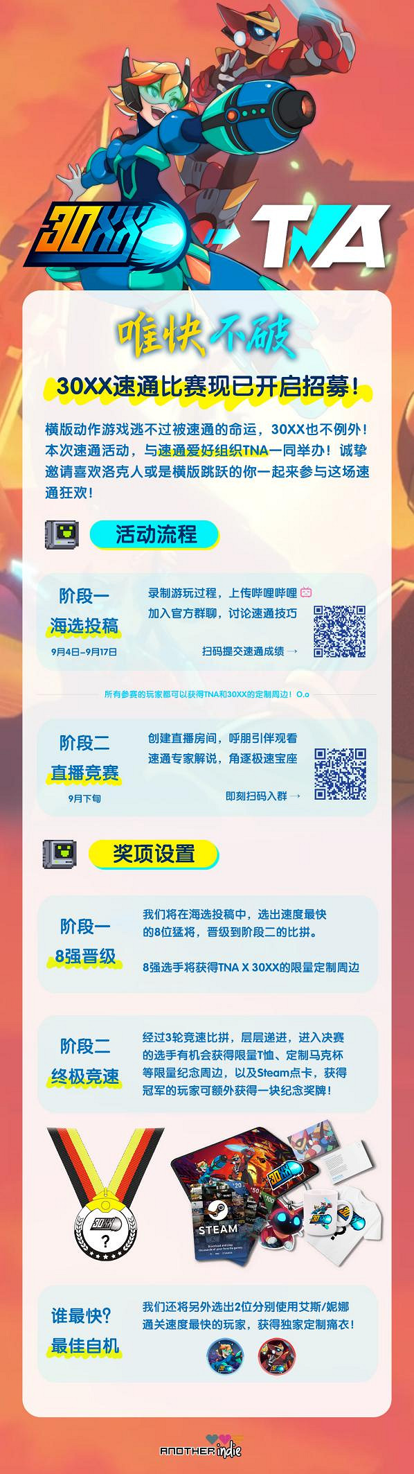 類洛克人《30XX》開啟速通活動 有機會獲得限量周邊 類洛克人《30XX》開啟速通活動 有機會獲得限量周邊