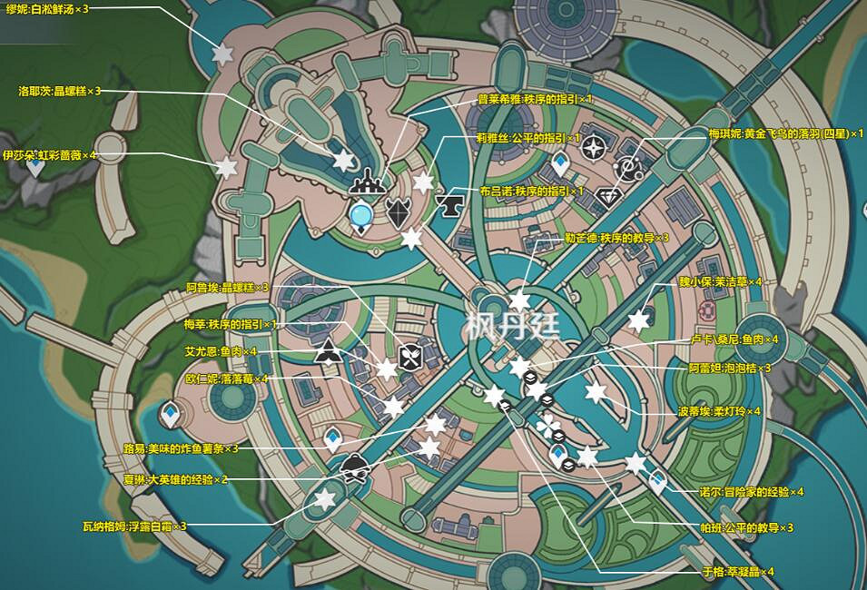 《原神》楓丹隱藏對話獎勵有哪些？楓丹隱藏對話獎勵一覽