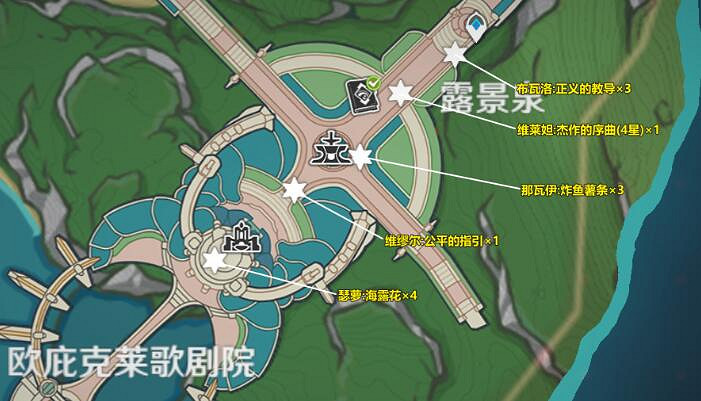 《原神》楓丹隱藏對話獎勵有哪些？楓丹隱藏對話獎勵一覽