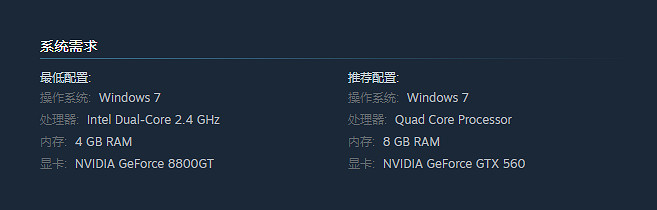 《沉沒之地》發售價格