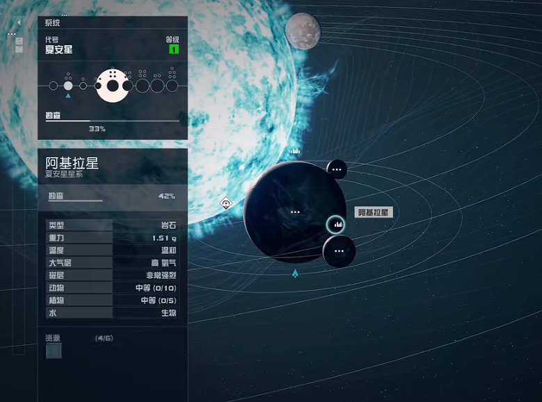 《星空》夏安星商人位置介紹