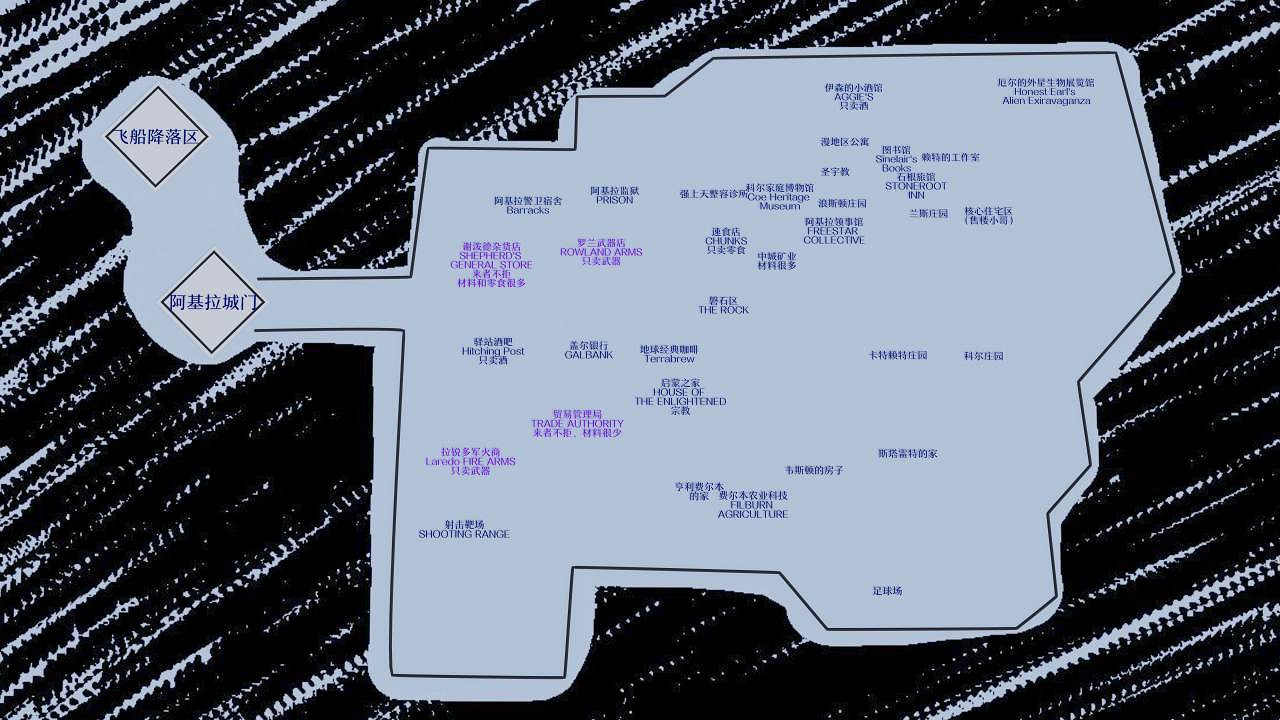 《星空》starfield城市詳細地圖