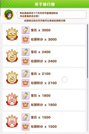 《賽馬娘手遊》蘿卜獲取方法