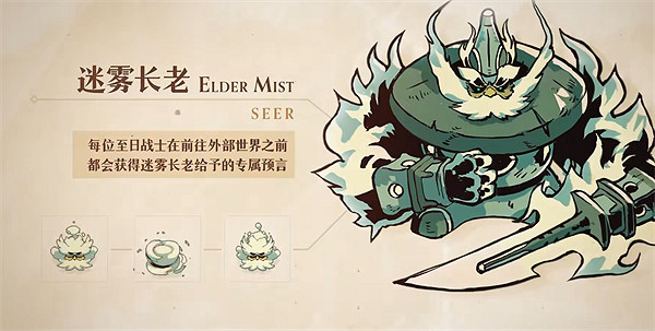 《星之海》登場遊戲角色介紹