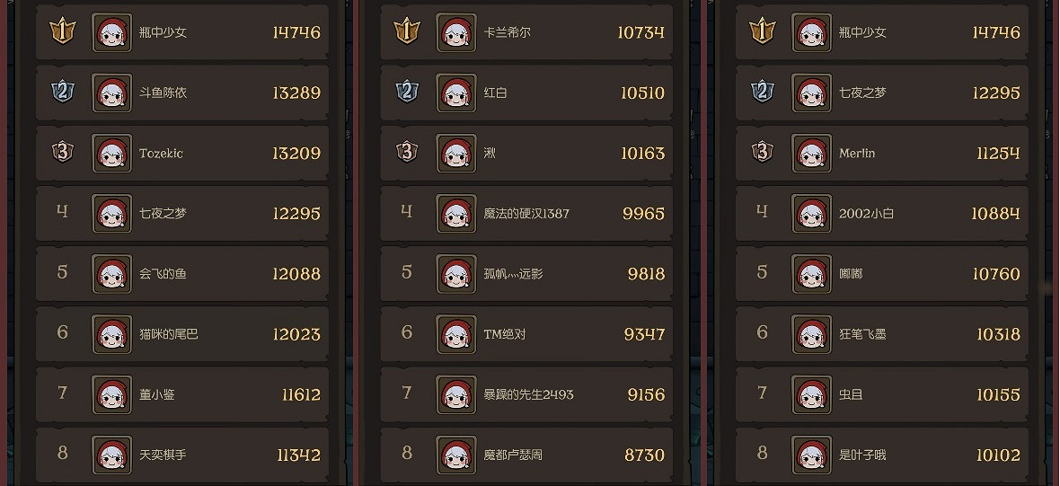 一致好評《月圓之夜》「鏡中對決」萬分大師開始湧現 一致好評《月圓之夜》「鏡中對決」萬分大師開始湧現