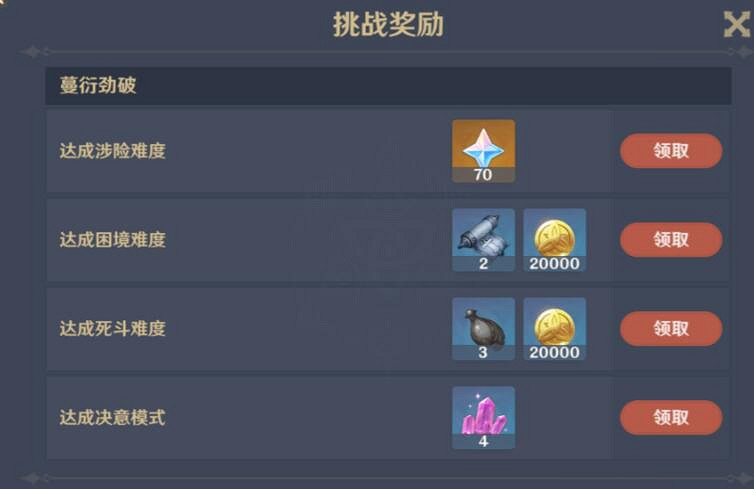 《原神》蹈刃破決第二天通關攻略 4.0蔓衍勁破怎麽通關 《原神》蹈刃破決第二天通關攻略 4.0蔓衍勁破怎麽通關