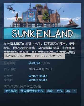 《沉沒之地》阿根廷價格 《沉沒之地》阿根廷價格