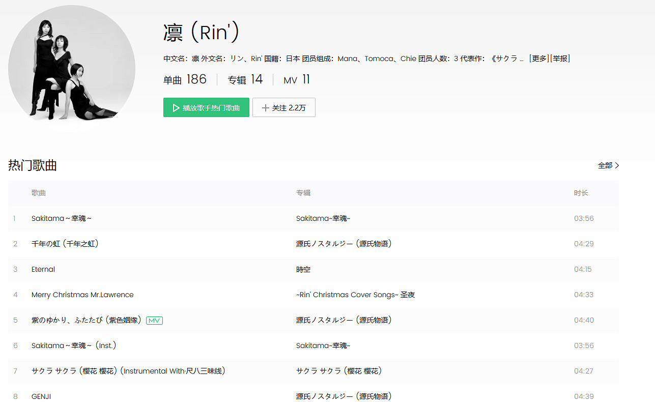 原神音樂會開票不遠了，演出陣容堪稱全明星