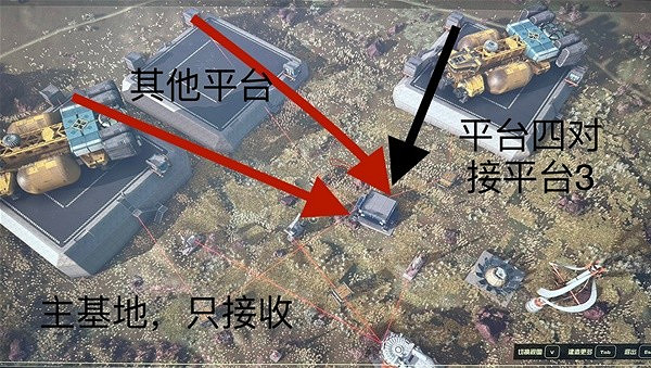 《星空》跨星系貨運連結建造攻略
