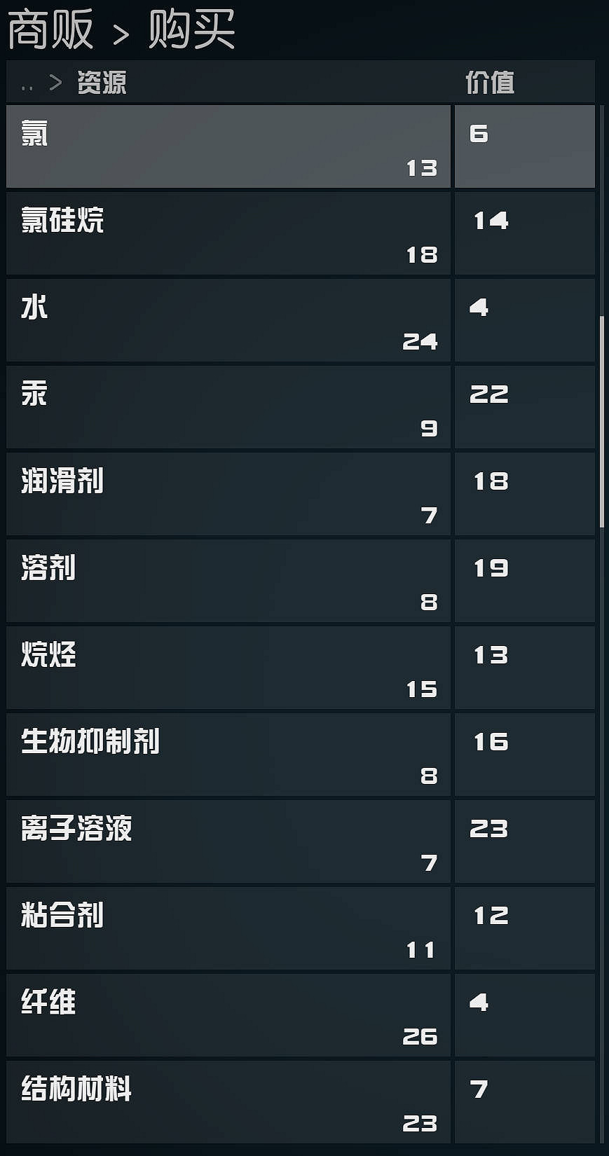 《星空》粘合劑速刷攻略 粘合劑怎麽刷？