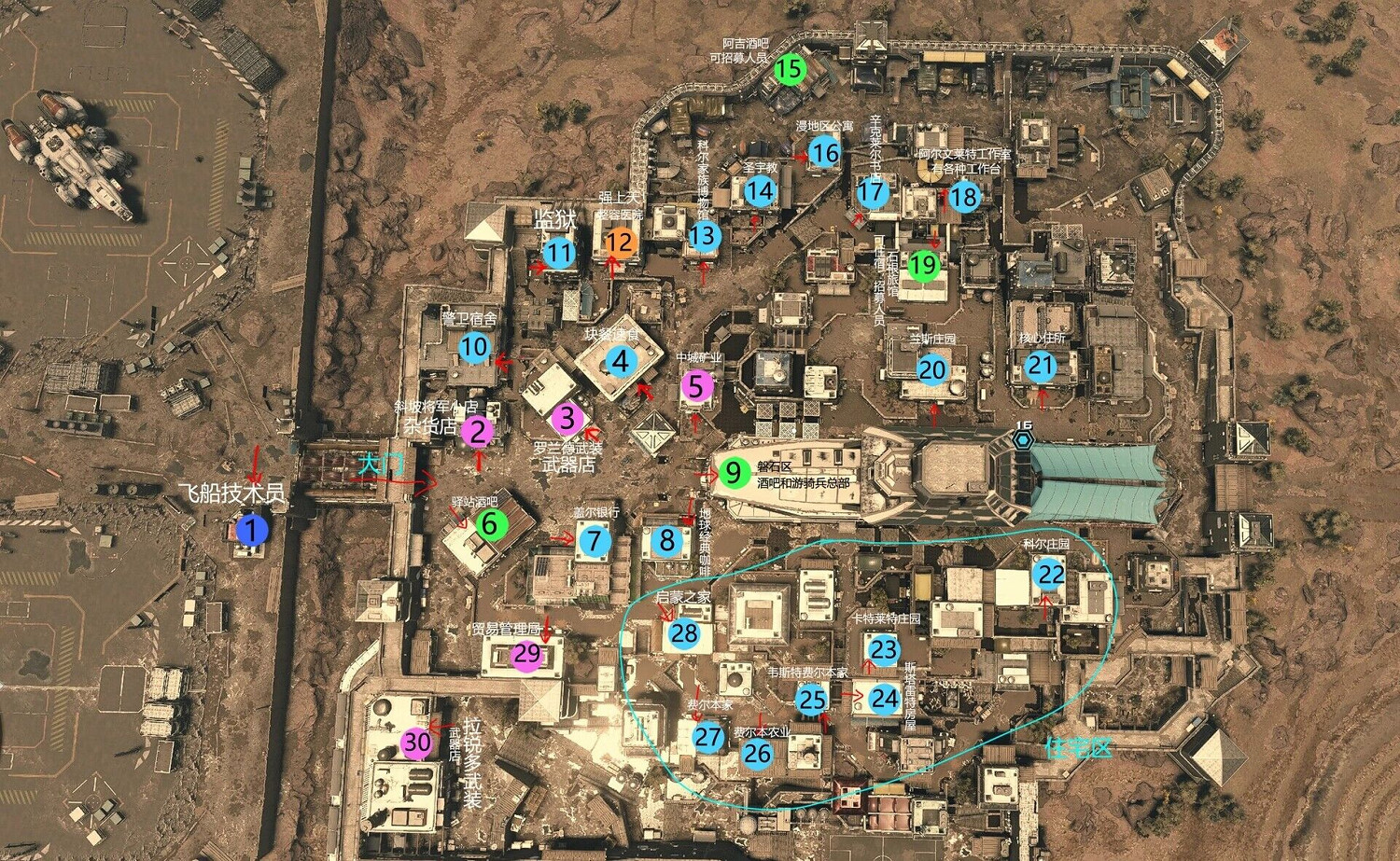 《星空》沒有小地圖怎麽解決？遊戲主城地圖一覽