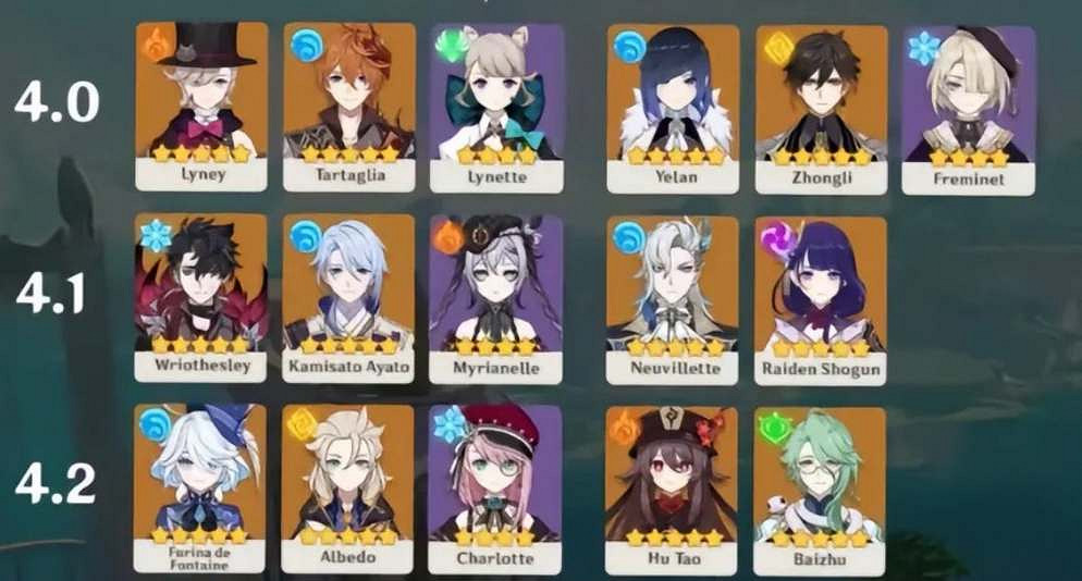 《原神》4.1復刻角色介紹 4.1版本復刻角色有哪些? 《原神》4.1復刻角色介紹 4.1版本復刻角色有哪些?