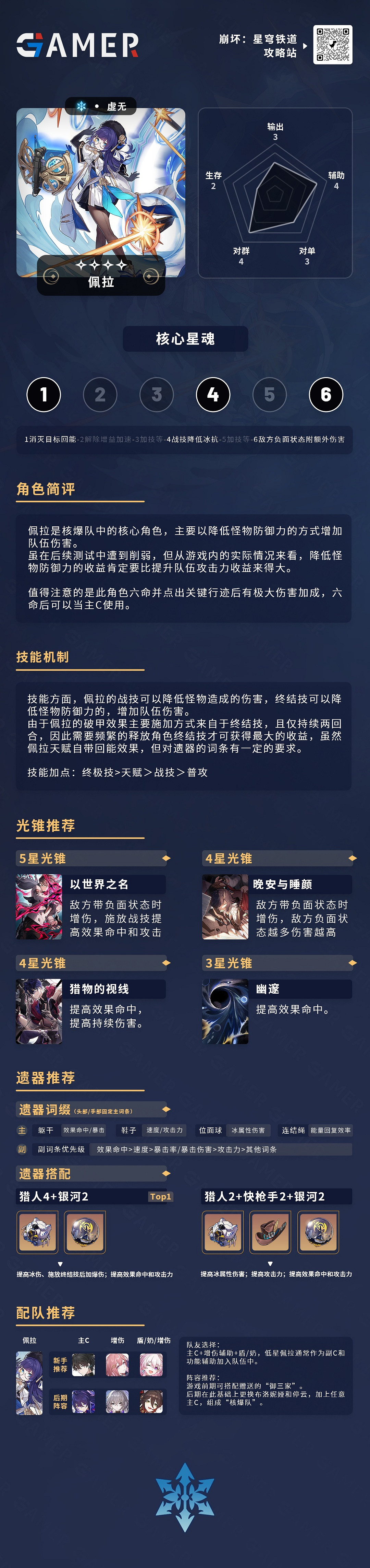 《崩壞星穹鐵道》佩拉角色培養攻略 《崩壞星穹鐵道》佩拉角色培養攻略