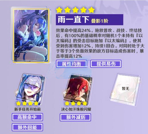 《崩壞星穹鐵道》銀狼角色培養攻略