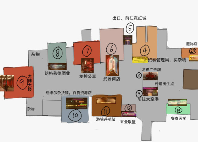 《星空》醫療包在哪買? 醫療包購買位置一覽 《星空》醫療包在哪買? 醫療包購買位置一覽