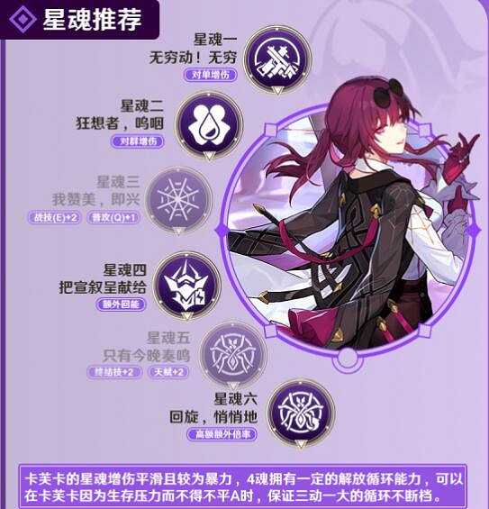 《崩壞星穹鐵道》盧卡角色培養攻略 《崩壞星穹鐵道》盧卡角色培養攻略