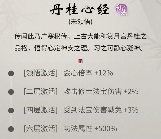 《一念逍遙》丹桂心經介紹 丹桂心經效果怎麽樣