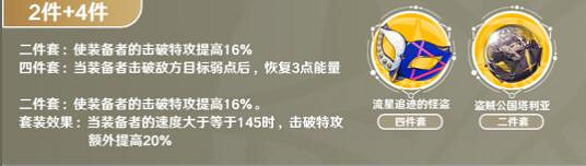 《崩壞星穹鐵道》盧卡角色培養攻略 《崩壞星穹鐵道》盧卡角色培養攻略