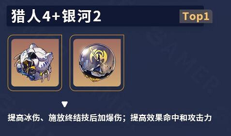 《崩壞星穹鐵道》佩拉角色培養攻略 《崩壞星穹鐵道》佩拉角色培養攻略