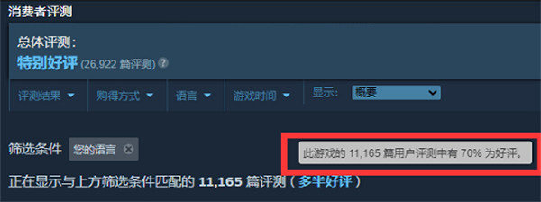 《星空》Steam中文好評率跌至70%!評論數已破萬! 《星空》Steam中文好評率跌至70%!評論數已破萬!