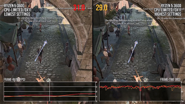 掉幀嚴重？數毛社發布《博德3》PC版和PS5版性能對比